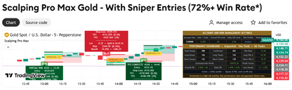 Scalping Pro Max