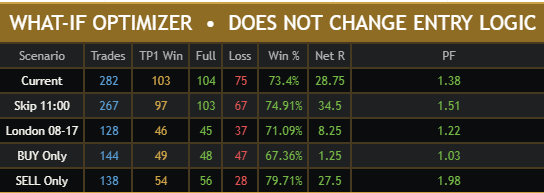 Scalping Pro Max