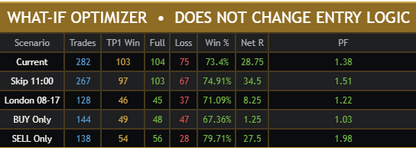 Scalping Pro Max