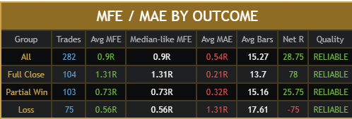 Scalping Pro Max