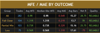 Scalping Pro Max