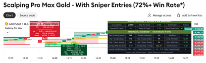 Scalping Pro Max