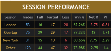 Scalping Pro Max